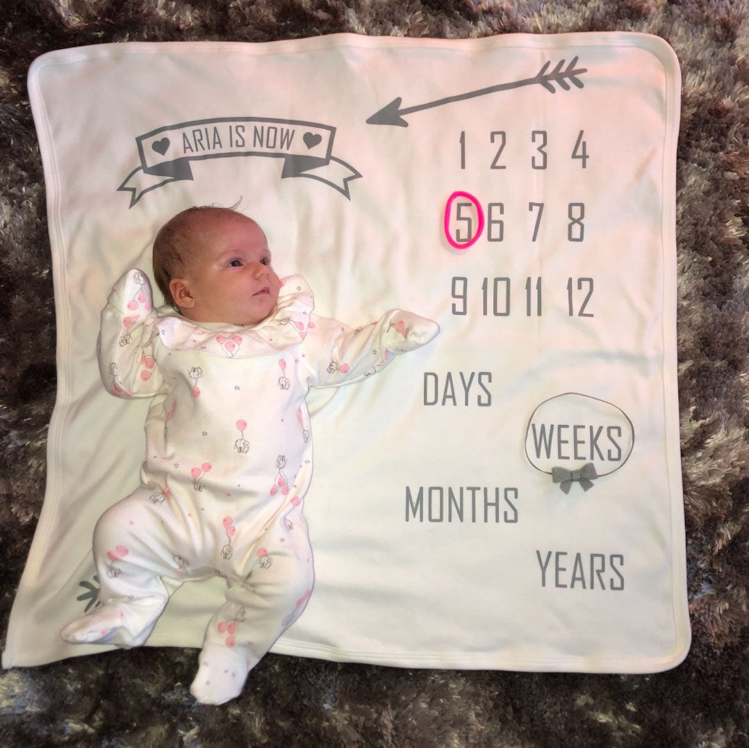 Personalised store milestone blanket